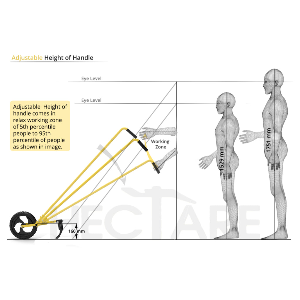 Multi-purpose hoe for farm and terrace gardening -myBageecha